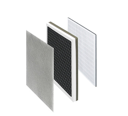 Filtru 3 in 1 pentru purificatorul de aer Muhler APM-200UV Homa HZ25UVI 1000690